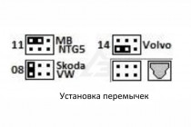 Триома. Интерфейс ВАЛЬС 1,Valse -1 MOST-150 - 4